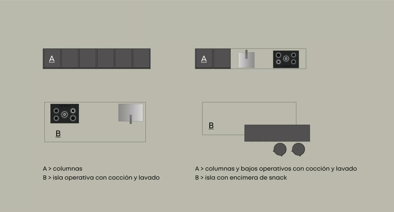 1.isola.ceg.disp.esp
